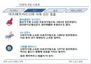 북미 스포츠 문화의 이해,식민지 시대의 스포츠,자본주의 확대기,학교체육의 스포츠,자본주의 스포츠 전환기,미국의 4대 스포츠 27페이지