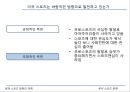 북미 스포츠 문화의 이해,식민지 시대의 스포츠,자본주의 확대기,학교체육의 스포츠,자본주의 스포츠 전환기,미국의 4대 스포츠 39페이지