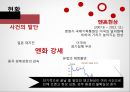 도요타 기업분석,도요타 마케팅,도요타,브랜드마케팅,서비스마케팅,글로벌경영,사례분석,swot,stp,4p 20페이지