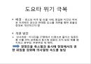 도요타 기업분석,도요타 마케팅,도요타,브랜드마케팅,서비스마케팅,글로벌경영,사례분석,swot,stp,4p 24페이지