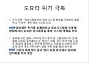 도요타 기업분석,도요타 마케팅,도요타,브랜드마케팅,서비스마케팅,글로벌경영,사례분석,swot,stp,4p 25페이지
