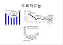 도요타 기업분석,도요타 마케팅,도요타,브랜드마케팅,서비스마케팅,글로벌경영,사례분석,swot,stp,4p 30페이지