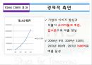 TOMS 마케팅,코즈마케팅 디자인 광고방식,TOMS CSR,브랜드마케팅,서비스마케팅,글로벌경영,사례분석,swot,stp,4p 14페이지