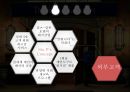 브랜드마케팅,서비스마케팅,글로벌경영,사례분석,swot,stp,4p 18페이지