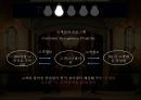 브랜드마케팅,서비스마케팅,글로벌경영,사례분석,swot,stp,4p 23페이지