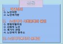 노인여가 사회문제,노인여가복지의 문제점,연령차별주의,고령화사회 노인문제 3페이지