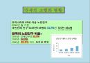 노인여가 사회문제,노인여가복지의 문제점,연령차별주의,고령화사회 노인문제 13페이지
