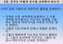 군주국의 종류와 성립과정,세습군주국,복합군주국,새로운 군주국,군주가 된 사람들,시민형 군주국,군주국의 국력에 대한 평가 28페이지