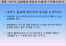 군주국의 종류와 성립과정,세습군주국,복합군주국,새로운 군주국,군주가 된 사람들,시민형 군주국,군주국의 국력에 대한 평가 45페이지