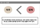 국제물류운송론,화물자동차운수사업법,노동자 생존권,화물자동차 운송사업,화물자동차 운송사업의 허가,우선변제권 16페이지