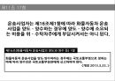 국제물류운송론,화물자동차운수사업법,노동자 생존권,화물자동차 운송사업,화물자동차 운송사업의 허가,우선변제권 17페이지