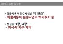 국제물류운송론,화물자동차운수사업법,노동자 생존권,화물자동차 운송사업,화물자동차 운송사업의 허가,우선변제권 21페이지