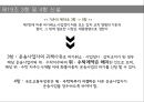 국제물류운송론,화물자동차운수사업법,노동자 생존권,화물자동차 운송사업,화물자동차 운송사업의 허가,우선변제권 22페이지