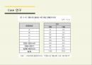 나쁜 사마리아인들,개발도상국을 착취,무한 경쟁,신자유주의 비판,신자유주의 경제체제,보호무역 정책 22페이지