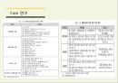 나쁜 사마리아인들,개발도상국을 착취,무한 경쟁,신자유주의 비판,신자유주의 경제체제,보호무역 정책 23페이지