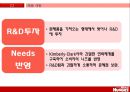 기저귀 산업 시장,기저귀시장,유한킴벌리 마케팅사례,브랜드마케팅,서비스마케팅,글로벌경영,사례분석,swot,stp,4p 12페이지