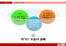 기저귀 산업 시장,기저귀시장,유한킴벌리 마케팅사례,브랜드마케팅,서비스마케팅,글로벌경영,사례분석,swot,stp,4p 15페이지