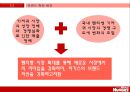기저귀 산업 시장,기저귀시장,유한킴벌리 마케팅사례,브랜드마케팅,서비스마케팅,글로벌경영,사례분석,swot,stp,4p 29페이지