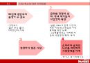 기저귀 산업 시장,기저귀시장,유한킴벌리 마케팅사례,브랜드마케팅,서비스마케팅,글로벌경영,사례분석,swot,stp,4p 33페이지