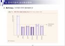 글로벌경영환경하의 기업의 목표와 지배구조,글로벌경영환경,한국기업의 글로벌경쟁력,기업의 목표와 비전,기업의 지배구조 5페이지