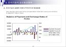 글로벌경영환경하의 기업의 목표와 지배구조,글로벌경영환경,한국기업의 글로벌경쟁력,기업의 목표와 비전,기업의 지배구조 6페이지