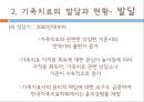 가족치료 관련 법과 제도,가족치료의 발달과 현황,한국 가족치료,이혼숙려기간제도,협의이혼,폭력 신고의무 14페이지