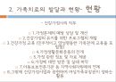 가족치료 관련 법과 제도,가족치료의 발달과 현황,한국 가족치료,이혼숙려기간제도,협의이혼,폭력 신고의무 17페이지