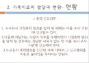 가족치료 관련 법과 제도,가족치료의 발달과 현황,한국 가족치료,이혼숙려기간제도,협의이혼,폭력 신고의무 20페이지