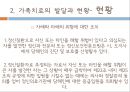 가족치료 관련 법과 제도,가족치료의 발달과 현황,한국 가족치료,이혼숙려기간제도,협의이혼,폭력 신고의무 21페이지