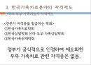 가족치료 관련 법과 제도,가족치료의 발달과 현황,한국 가족치료,이혼숙려기간제도,협의이혼,폭력 신고의무 28페이지