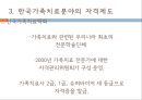 가족치료 관련 법과 제도,가족치료의 발달과 현황,한국 가족치료,이혼숙려기간제도,협의이혼,폭력 신고의무 29페이지