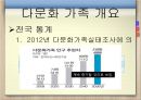다문화가족정책,다문화 가족 문제,다문화 가족 정책,다문화 가족 분류,다문화 가족의 문제 5페이지