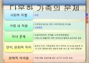 다문화가족정책,다문화 가족 문제,다문화 가족 정책,다문화 가족 분류,다문화 가족의 문제 7페이지