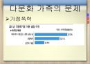 다문화가족정책,다문화 가족 문제,다문화 가족 정책,다문화 가족 분류,다문화 가족의 문제 10페이지