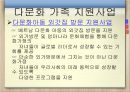 다문화가족정책,다문화 가족 문제,다문화 가족 정책,다문화 가족 분류,다문화 가족의 문제 37페이지