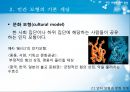 민간 모형의 기본 개념,민간 모형의 양상,민간 모형의 의의,감각표현,감정표현,속담 및 속언 5페이지