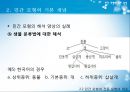 민간 모형의 기본 개념,민간 모형의 양상,민간 모형의 의의,감각표현,감정표현,속담 및 속언 8페이지
