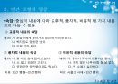 민간 모형의 기본 개념,민간 모형의 양상,민간 모형의 의의,감각표현,감정표현,속담 및 속언 24페이지