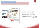 mbc sbs mbc 방송사와 외주 제작사,외주제작사 현황,네트워크 문제,방송사 외주 제작사,외주 제작 현황 6페이지