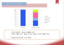 mbc sbs mbc 방송사와 외주 제작사,외주제작사 현황,네트워크 문제,방송사 외주 제작사,외주 제작 현황 12페이지