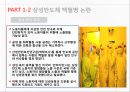 기업경영과 법,삼성자동차 법정관리,삼성반도체 백혈병논란,삼성의 비자금 문제,삼성의 편법 경영권 승계,동양사태,동양 그룹의 행태,동양그룹 법정관리 신청 10페이지