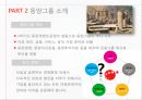 기업경영과 법,삼성자동차 법정관리,삼성반도체 백혈병논란,삼성의 비자금 문제,삼성의 편법 경영권 승계,동양사태,동양 그룹의 행태,동양그룹 법정관리 신청 21페이지