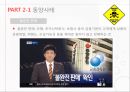 기업경영과 법,삼성자동차 법정관리,삼성반도체 백혈병논란,삼성의 비자금 문제,삼성의 편법 경영권 승계,동양사태,동양 그룹의 행태,동양그룹 법정관리 신청 25페이지