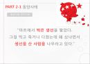 기업경영과 법,삼성자동차 법정관리,삼성반도체 백혈병논란,삼성의 비자금 문제,삼성의 편법 경영권 승계,동양사태,동양 그룹의 행태,동양그룹 법정관리 신청 28페이지