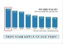 박정희 대통령의리더십,박정희의 헤게모니,헤게모니의 개념,헤게모니 리더십 4페이지