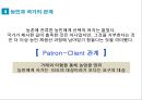 박정희 대통령의리더십,박정희의 헤게모니,헤게모니의 개념,헤게모니 리더십 17페이지