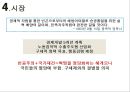 박정희 대통령의리더십,박정희의 헤게모니,헤게모니의 개념,헤게모니 리더십 20페이지