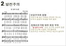 박정희 대통령의리더십,박정희의 헤게모니,헤게모니의 개념,헤게모니 리더십 23페이지