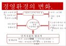 교육훈련의 중요성,교육훈련의 체계,교육훈련방법,경영환경의 변화,교육훈련의 의의 3페이지