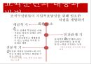 교육훈련의 중요성,교육훈련의 체계,교육훈련방법,경영환경의 변화,교육훈련의 의의 20페이지